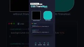 This is how CSS Transition Works