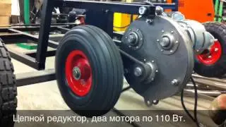 Электромоторы для электромобилей