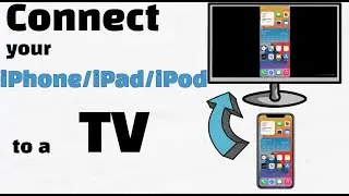 Watch your iphone on a TV