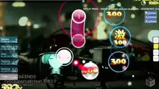 osu! ODDS&ENDS