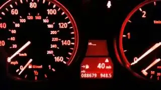 E60 cluster test