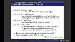 Intro to Parallel Processing with OpenMP