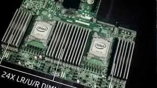 Intel's Server Board S2600GZ - Intel's R2000GZ Server System