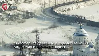 Погода 27 марта