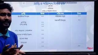 হিসাববিজ্ঞান ২য় পত্র অধ্যায় ১-প্রাপ্তি ও পরিশোধ হিসাব থেকে আয় ব্যয় বিবরণী প্রস্তুত প্রণালী-HSC -ACC