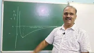 Chemical Bonding & Molecular Structures , Class 11 Lecture 1(Part-2/2)