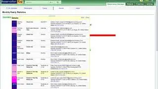 Tracking Email Opens