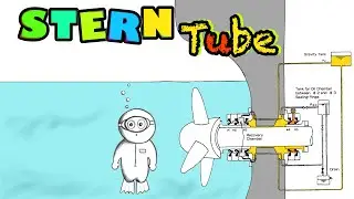 Stern tube. How it is made and how it works.