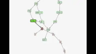 Blob program for reversing a list