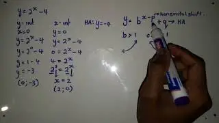 Gr11 Mathematics how to sketch exponential graph