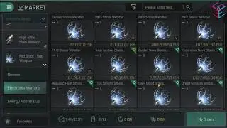 Perfected, The Master Series, Collaboration, EVE Echoes.
