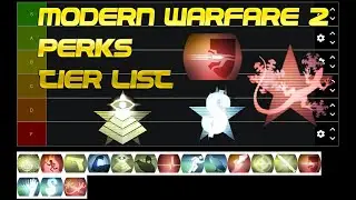 Modern Warfare 2 Perks Tier List