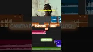 Sound Design Cheat Sheet #filmmaking #travel #Sounddesign