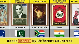 List Of Banned Books By Country