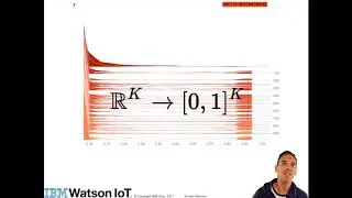 DeepLearning NeuralNetwork Debugging with TensorBoard and TensorFlow