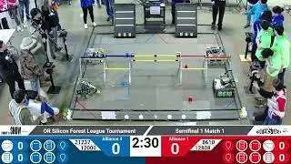 Oregon Silicon Forest League Tournament 334 points