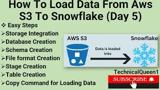 How To Load Data From Aws S3 To Snowflake (Day 5) || S3 to snowflake