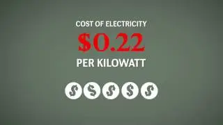 Renewable Energy Systems of Alaska