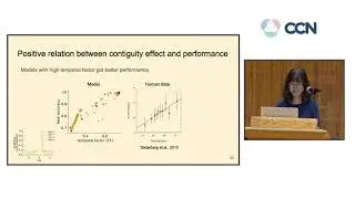 Contributed Talks 2 - CCN 2024