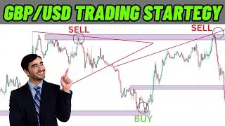 How to take trade with Price Action Scalping | Forex Intraday Trading Strategy?