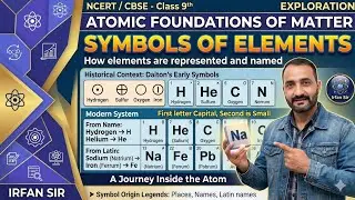 Symbols of Elements Explained | How Chemical Symbols Are Written