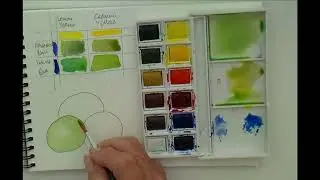 Painting with Nicola