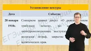 ИДЕОЛОГИЧЕСКИЕ ОСНОВЫ СОВЕТСКОГО ОБЩЕСТВА И КУЛЬТУРА В 1920-1930-ХХ ГГ. (ЧАСТЬ I ).
