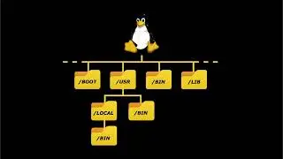 linux file system