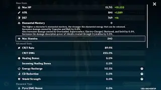 C0 Ayato lvl 190 talents 9/9/8