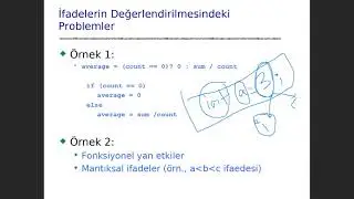 2020 Güz Programlama Dilleri Ders 12