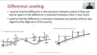 M3 B L1 Simple & Differential Levelling