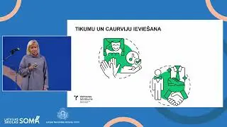 Vita Zeibote | Kā kultūra jaunieti audzina, izglīto, pilnveido...