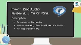 COMPUTER06L15: HTML Audio File Formats