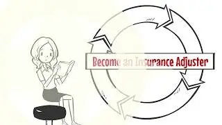 Claims Adjuster  :How to Get Started Get Work and Make Money as an Insurance Adjuster