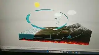 Water Cycle - 3D viewer | Windows 11 | Geography #watercycle #3dvideo #geography @bibekgseducation