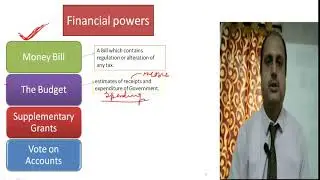 The Union Legislature - Powers and Functions of Union Parliament | ICSE Class 10 Civics Chapter 1
