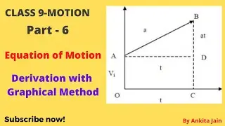 Class 9th Physics | Chapter 1: Motion (Part 6: Equation of Motion Derivation with Graphical Method)