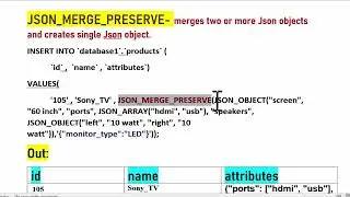How to Create Json in MySQL | TechGeekyArti