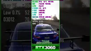 Short RTX 3060 Forza Horizon 5 Vulcan Informática