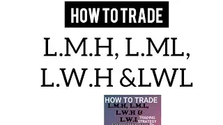 L.M.H, LML, LW.H & L.W.L TRADING STRATEGY SIMPLE SETUP
