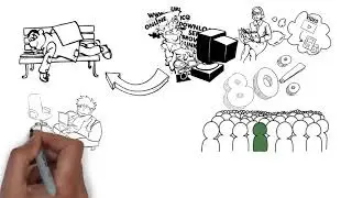 Design a whiteboard explainer video at reasonable price - Best Whiteboard & Animated Explainers