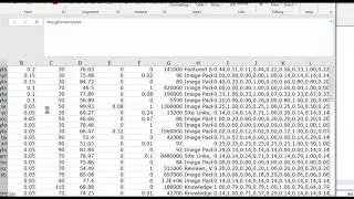 Mike's SEO RoadTrip: 27 December 2020 Collect Keywords For SEO Content Machine