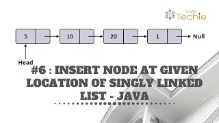 #6: Insert New Node At Given Location of Singly Linked List - Java [ WeTechie ]