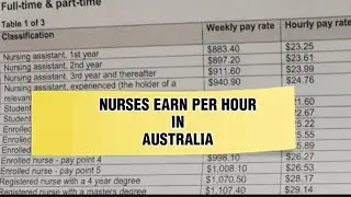 SALARY IN AUSTRALIA : HOW MUCH NURSES SALARY PER HOUR IN AUSTRALIA (the video has no audio)