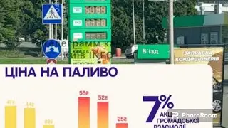 01.07.2023 Що нового?