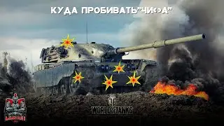 Куда пробивать ЧИФА