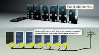 Introduction to Enecsys Micro Inverters (French)