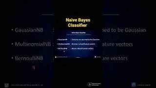 Naive Bayes Classifier