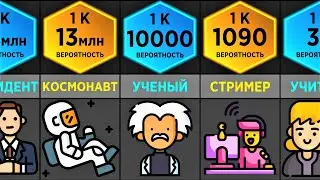 Сравнение Вероятностей: Профессии