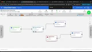 Exploring the Lineage of Data with Cloud Data Fusion | GSP812